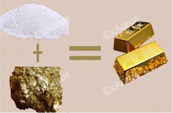 gold extraction agent